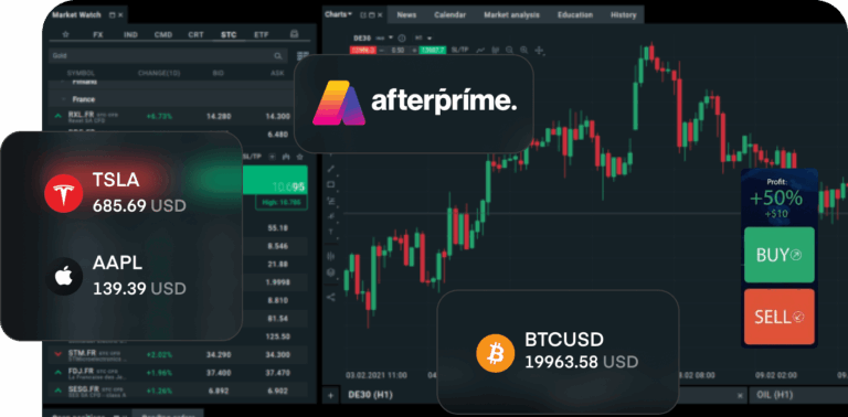 11 Exchange Review: Comprehensive Guide to Features, Benefits, and Trading Strategies