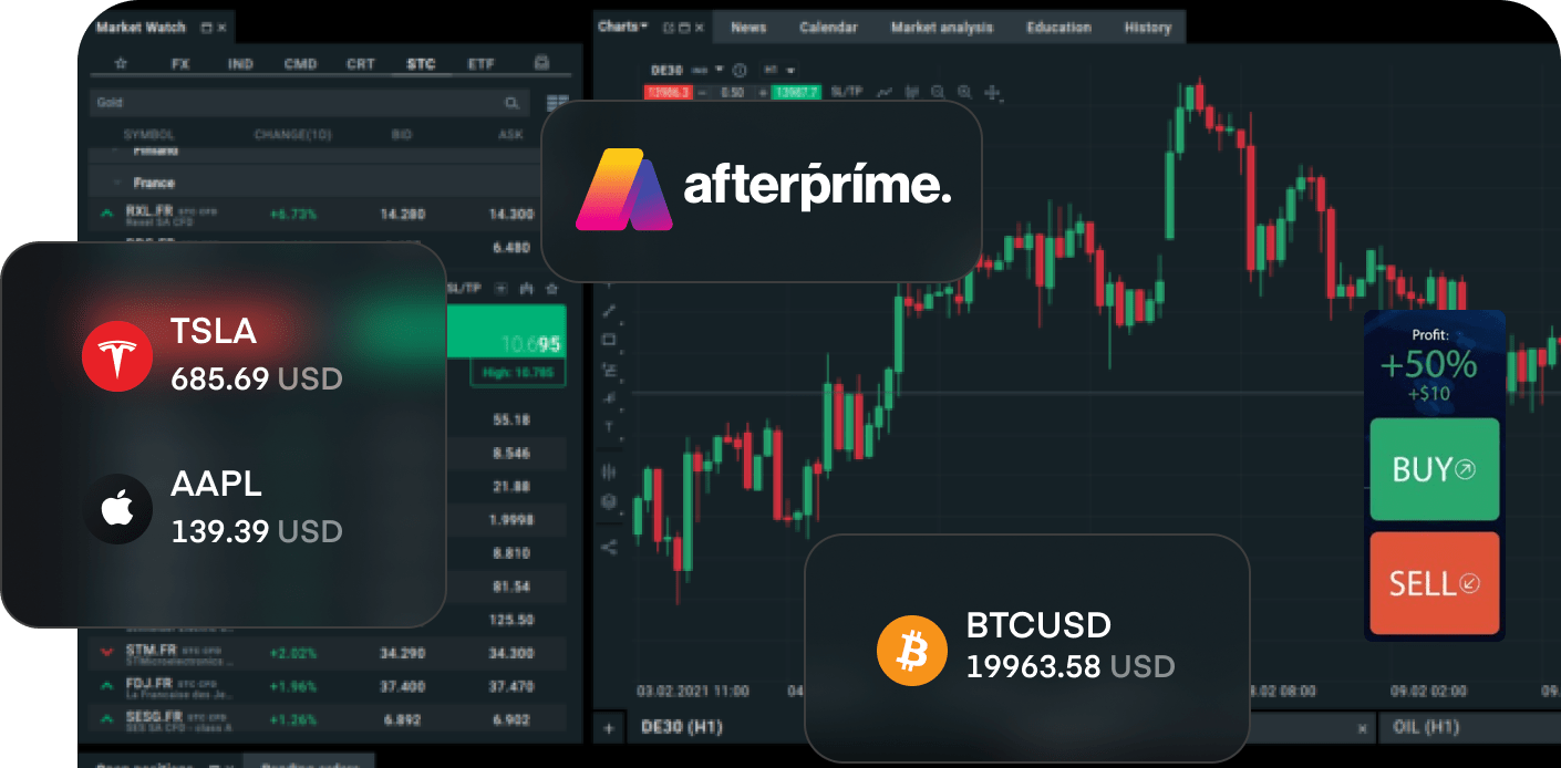 11 Exchange Review: Comprehensive Guide to Features, Benefits, and Trading Strategies
